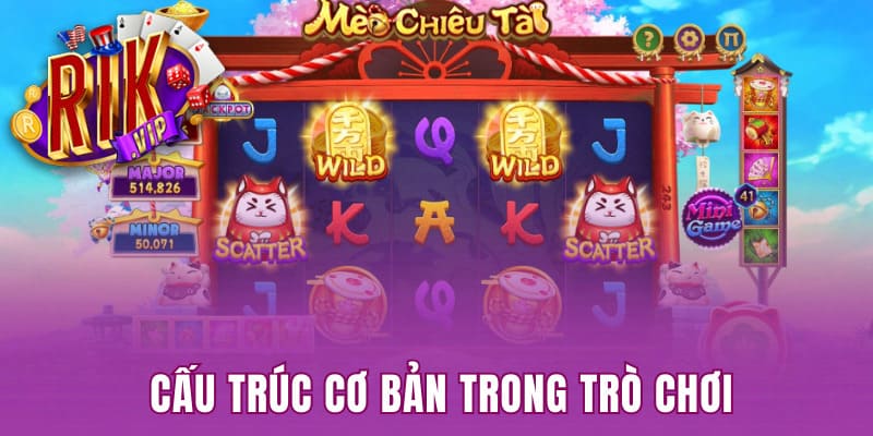 Cấu trúc cơ bản trong trò chơi