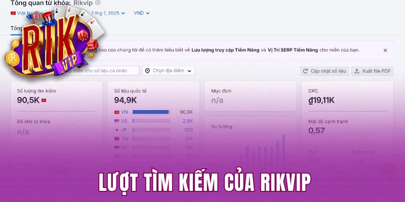 Lượt tìm kiếm của Rikvip